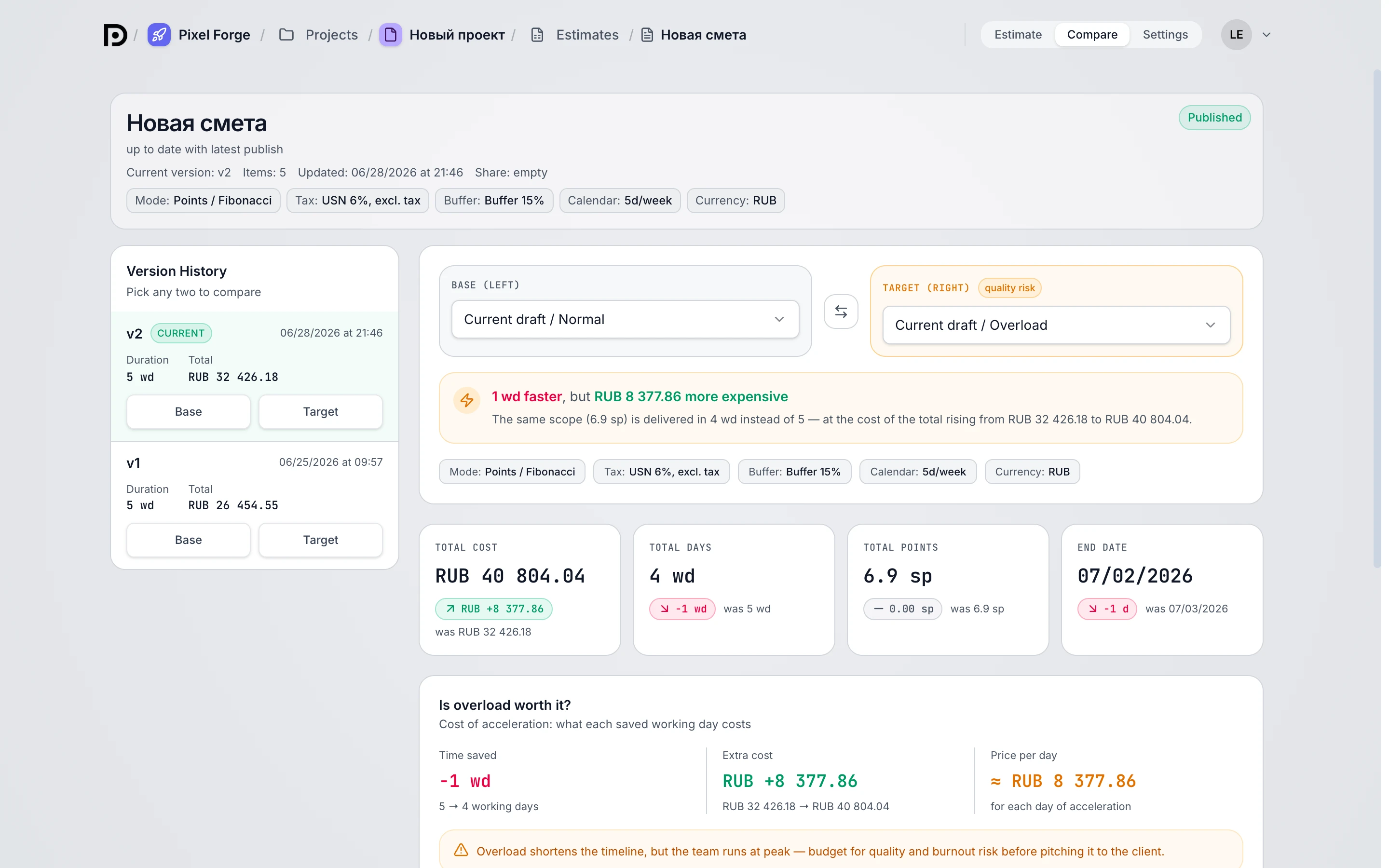 Version comparison v3 → v4: per-line diff, −$1,372