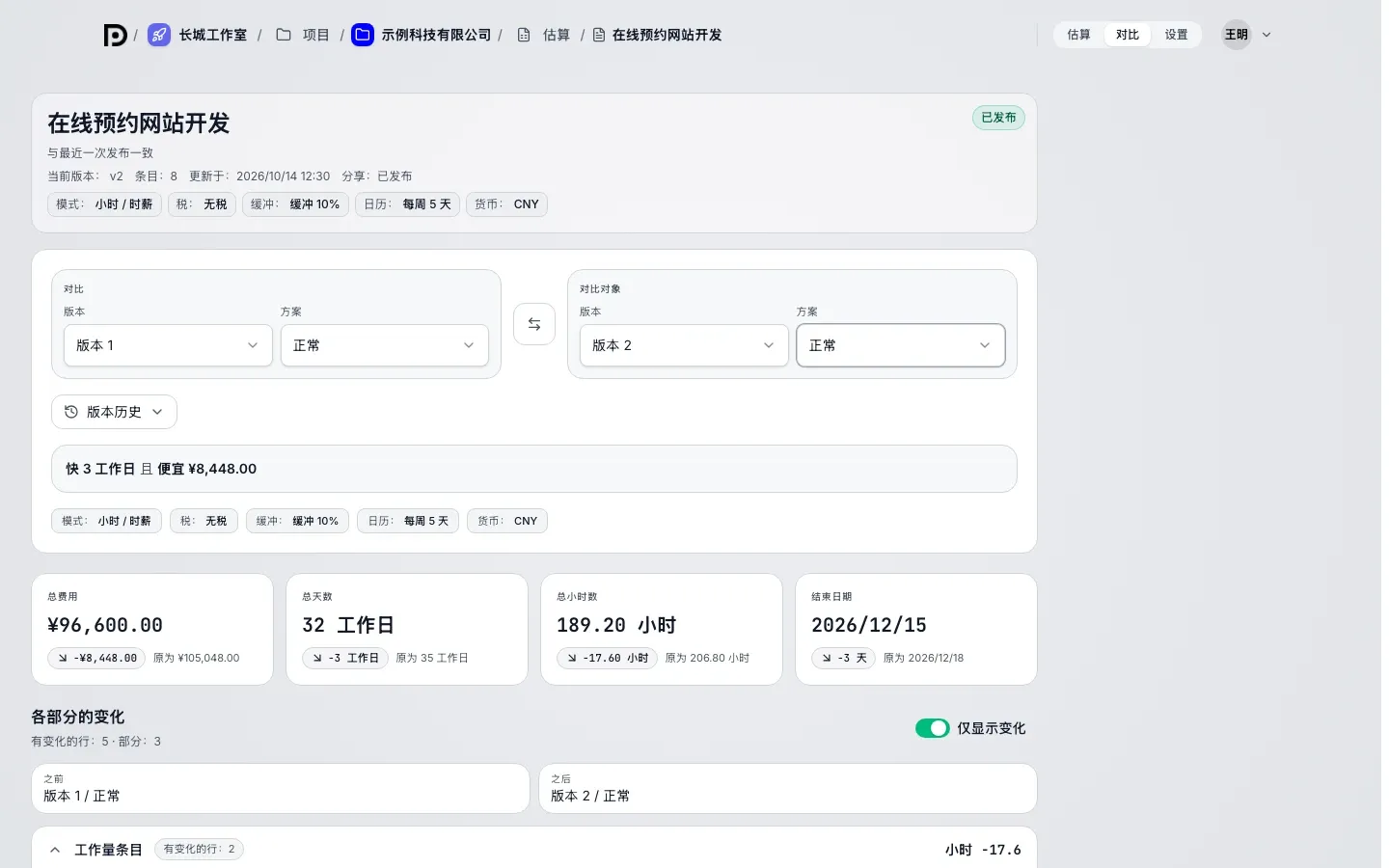 对比标签页：两侧选择版本和方案，两个估算版本之间的差异