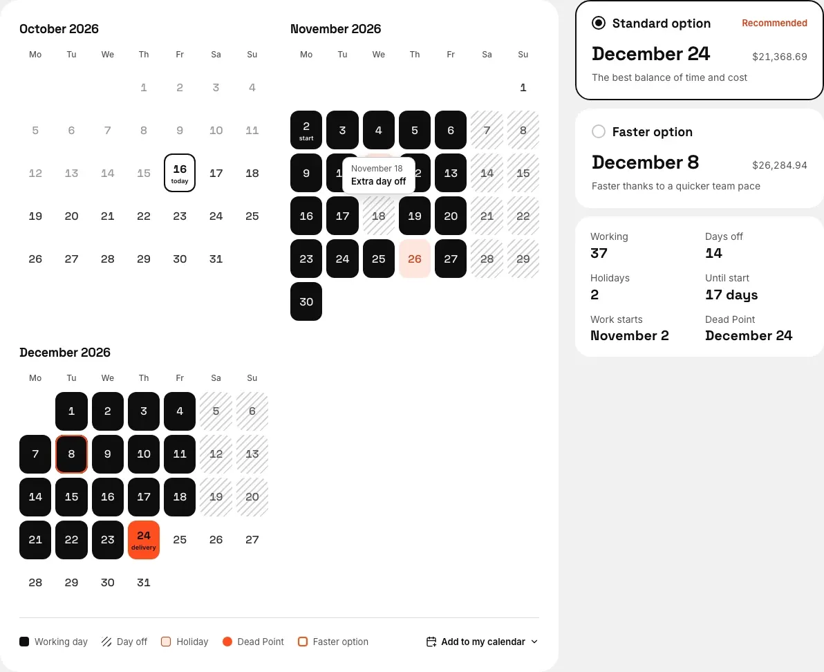 Timeline calendar with an open hint: November 18 is labeled 'Extra day off', the delivery options and facts are on the right