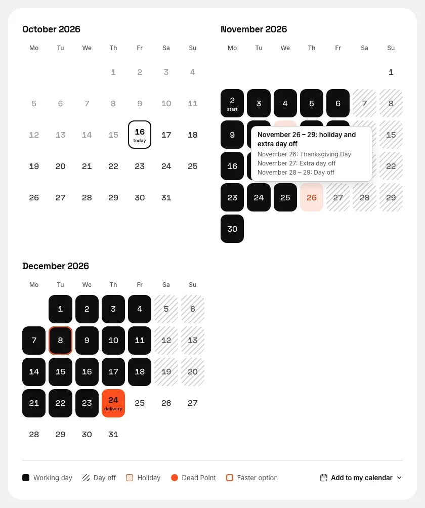 Timeline calendar with an open group hint: the title names November 26 to 29 and the reasons 'holiday and extra day off', the lines below read 'Thanksgiving Day', 'Extra day off' and 'Day off'