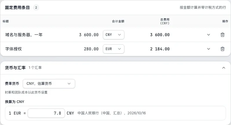 估算编辑器：CNY 和 EUR 的固定费用及条目货币选择器，货币与汇率部分把 EUR 换算为 CNY