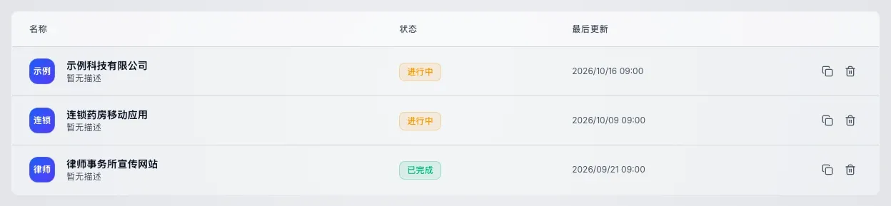 工作区项目列表：每一行在垃圾桶图标旁都有复制项目按钮