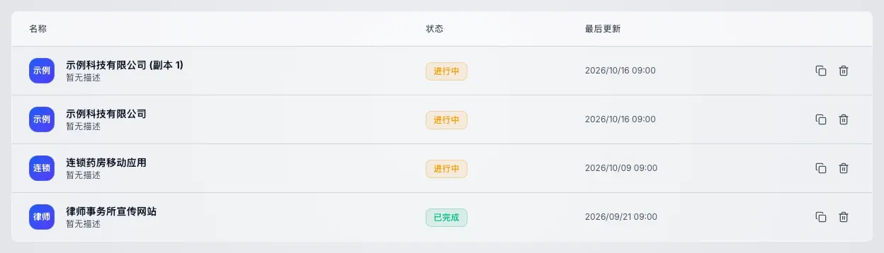 工作区的项目列表：第一行是副本「示例科技有限公司 (副本 1)」，状态为进行中，下面是原项目和另外两个项目